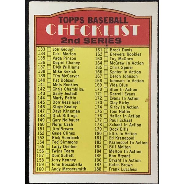 1972 O-PEE-CHEE 2nd SERIES CHECKLIST