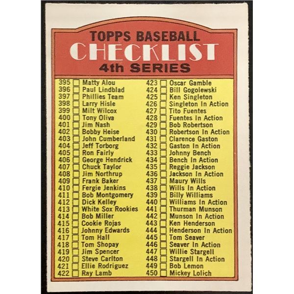 1972 O-PEE-CHEE 4th SERIES CHECKLIST