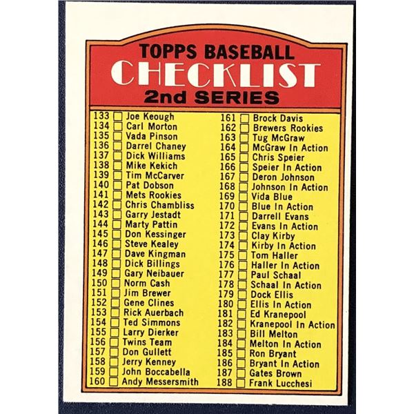 1972 TOPPS CHECKLIST