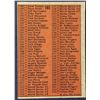 Image 2 : 1972 TOPPS CHECKLIST