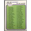 Image 1 : 1981-82 O-PEE-CHEE CHECKLIST