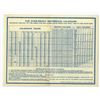 Image 2 : American Bank Note Co., Intaglio Mexican Aztec Perpetual Calendar Ad Booklet