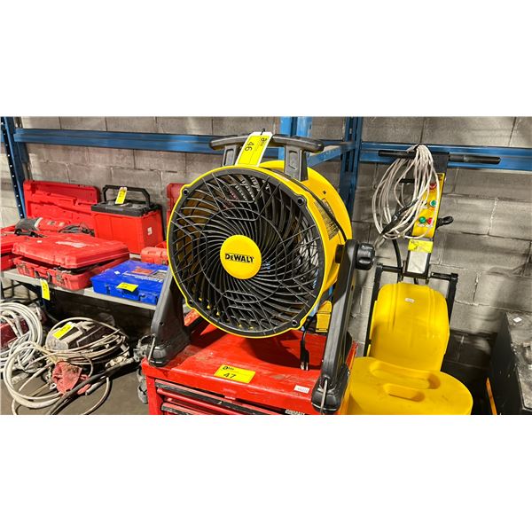 DEWALT 16" BENCHTOP ELECTRIC FAN