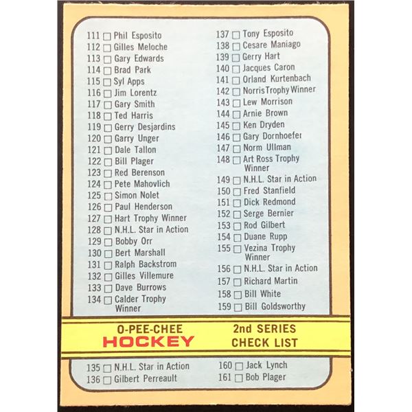 1972-73 O-PEE-CHEE 2nd SERIES CHECKLIST (CORRECTED VERSION)