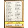 Image 1 : 1972-73 O-PEE-CHEE 2nd SERIES CHECKLIST (ERROR CARD)