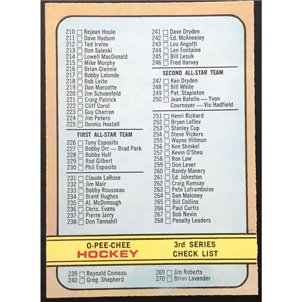 1972-73 O-PEE-CHEE 3rd SERIES CHECKLIST