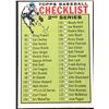 Image 1 : 1964 TOPPS 2nd SERIES CHECKLIST