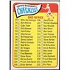 Image 1 : 1965 TOPPS 2nd SERIES CHECKLIST