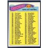 Image 1 : 1977 TOPPS CHECKLIST