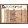 Image 2 : 1975-76 O-PEE-CHEE NEW YORK ISLANDERS