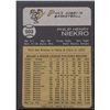 Image 2 : 1973 TOPPS PHIL NIEKRO (HOF)