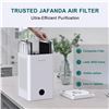 Image 1 : NEW JAFANDA FILTER SET AIR PURIFIER ACCESSORIES