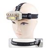 Image 4 : MOTION SENSOR RECHARGEABLE 7 LED+ COB HEADLAMP
