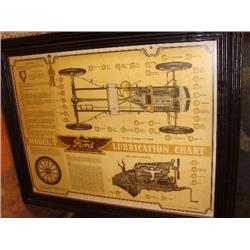 Old Model T Ford Lubrication Chart, framed.