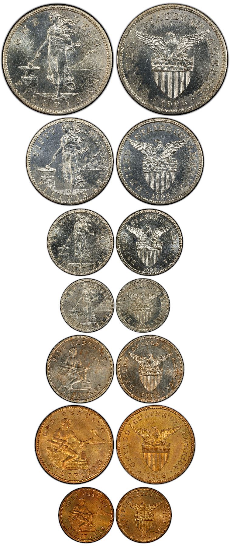 1908 Coin Set PHILIPPINES: U.S. Territory, 7-coin proof set, 1908 - Stephen Album ...