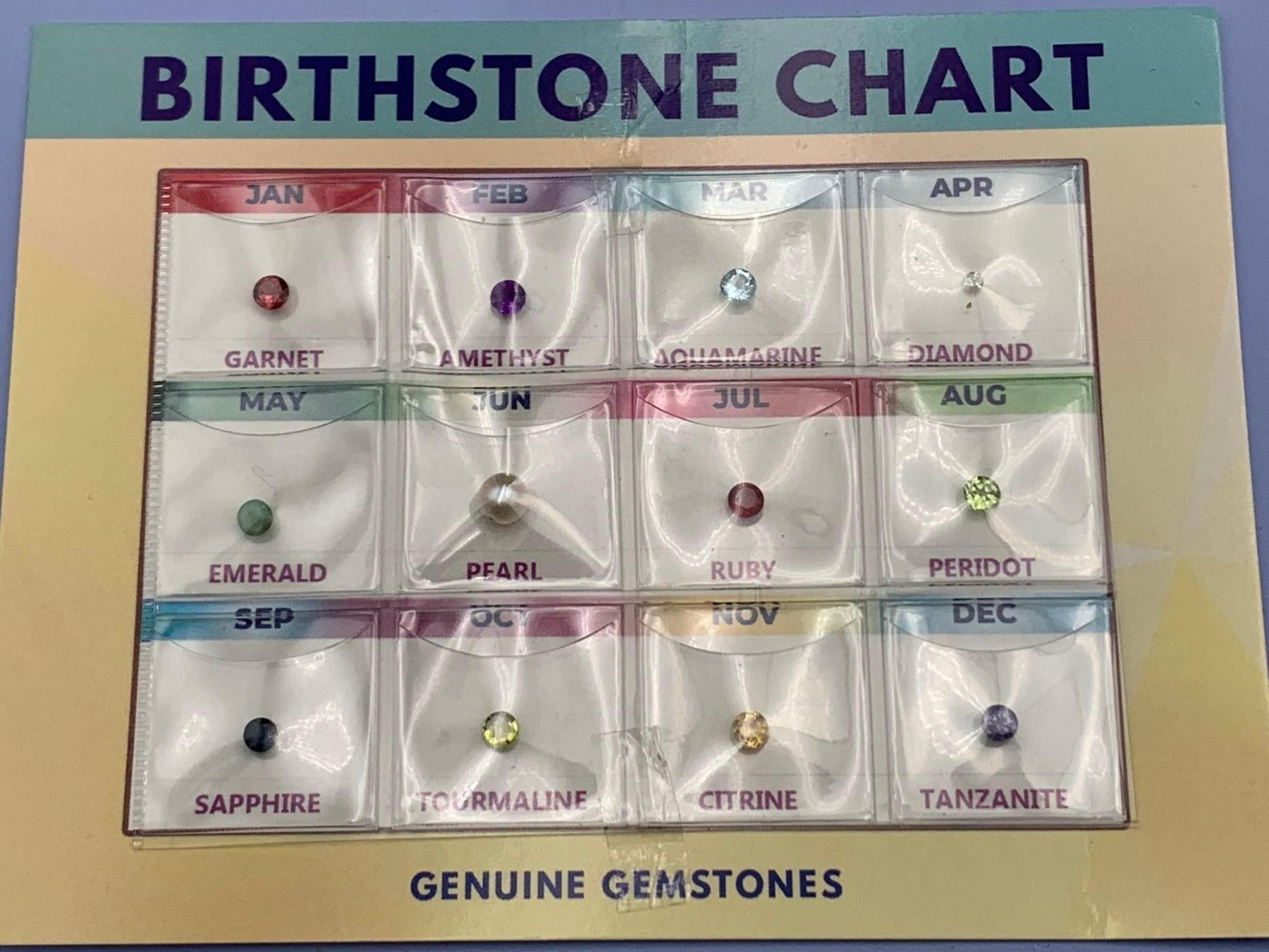 Genuine Birthstones and the year Month Chart