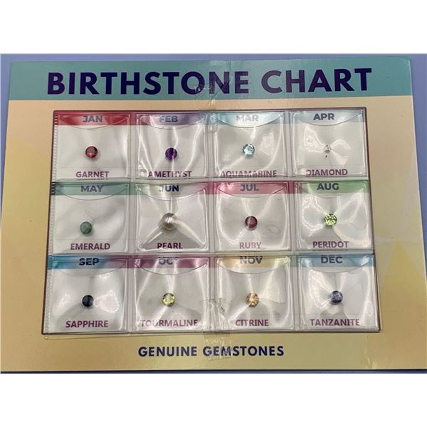 Genuine Birthstones and the year Month Chart