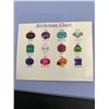 Image 2 : Genuine Birthstones and the year Month Chart