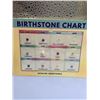 Image 3 : Genuine Birthstones and the year Month Chart