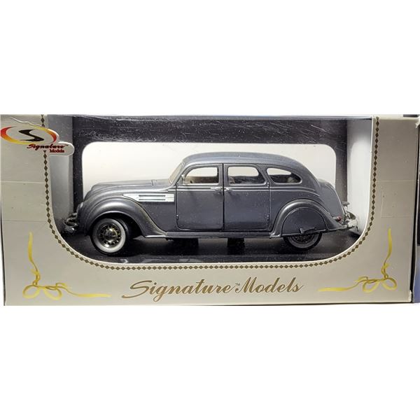 24) IN ORIGINAL PACKAGING,