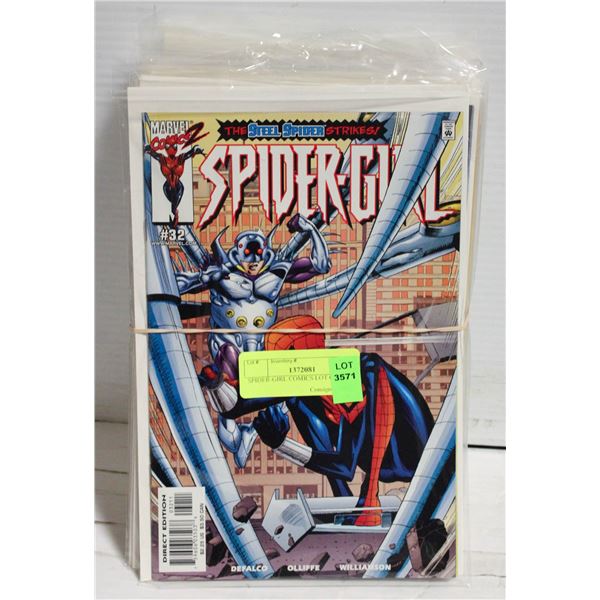 SPIDER-GIRL COMICS LOT OF 20