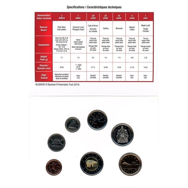 2010 uncirculated coin set