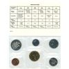 Image 2 : 1991 UNC coin set