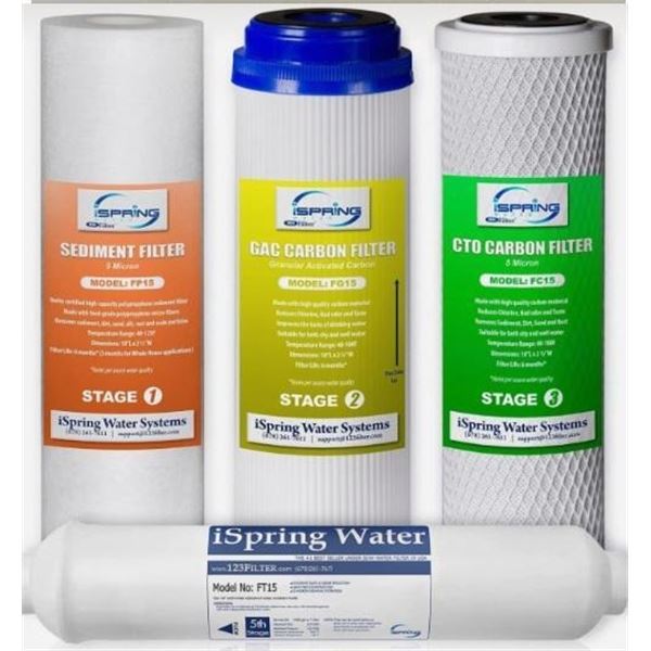 iSpring 4-PK RO Filter Replacement Kit for 5-Stage Reverse Osmosis