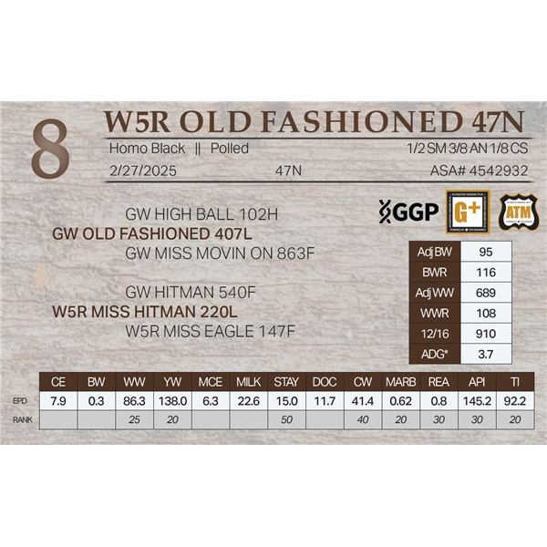 W5R OLD FASHIONED 47N