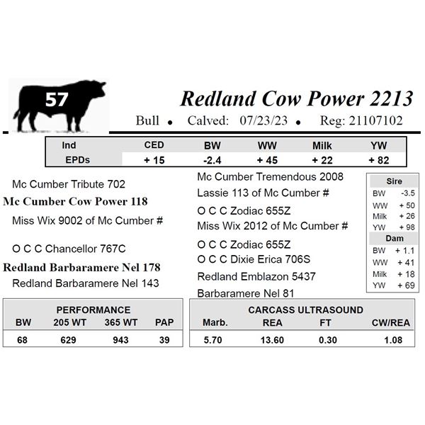 Redland Cow Power 2213