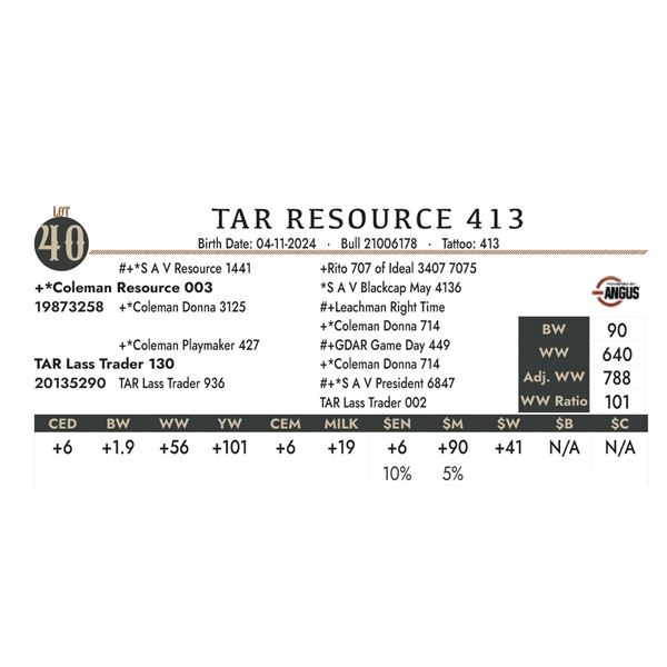 TAR Resource 413