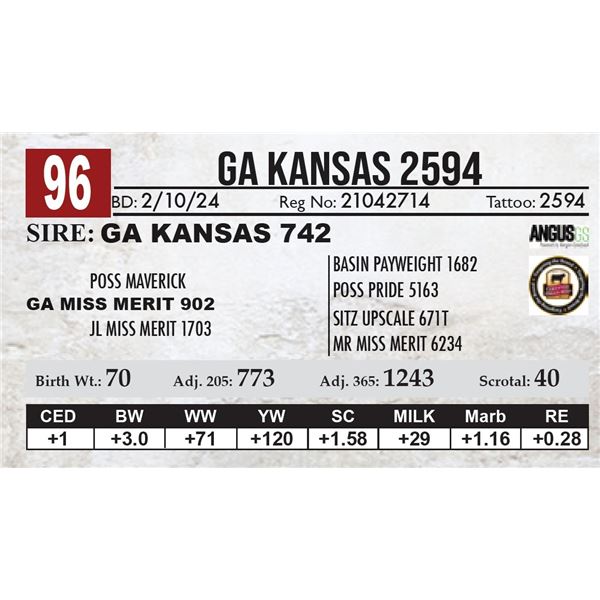 GA Kansas 2594