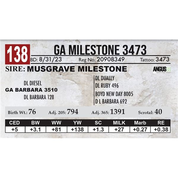 GA Milestone 3473