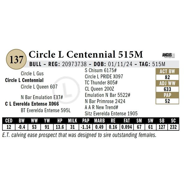 Circle L Centennial 515M