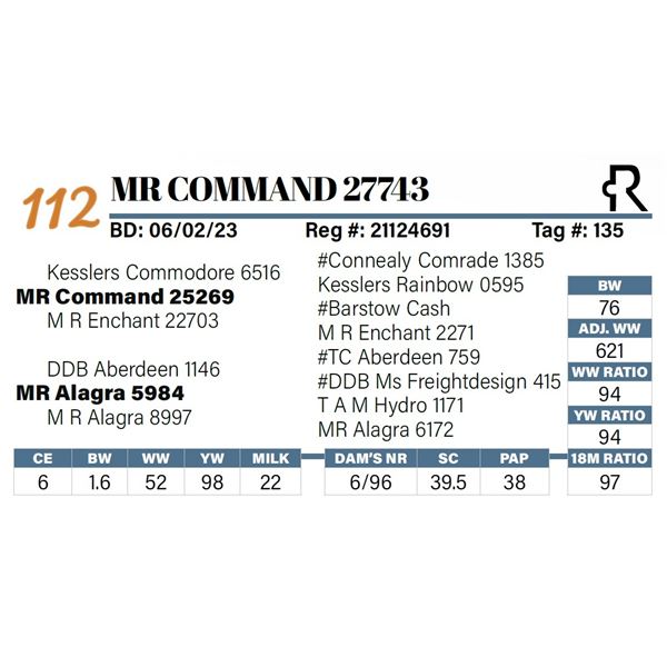 MR Command 27743
