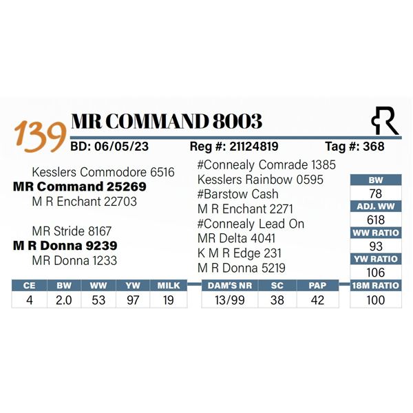 MR Command 8003