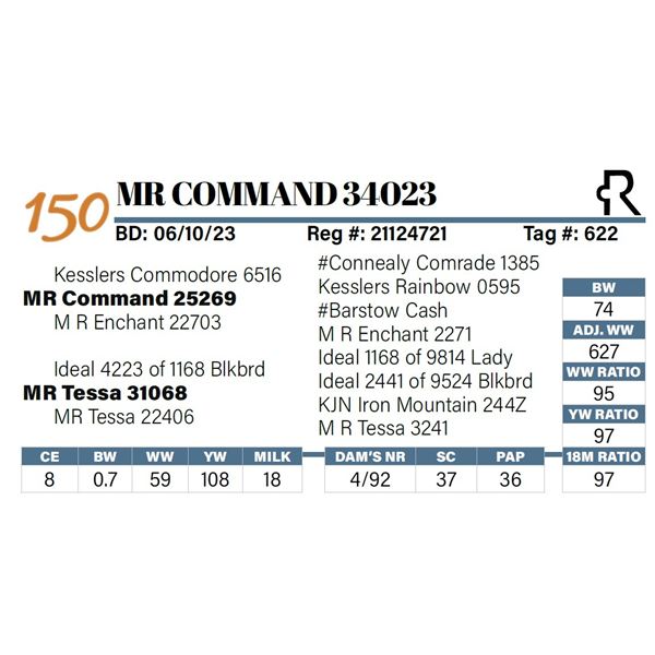 MR Command 34023