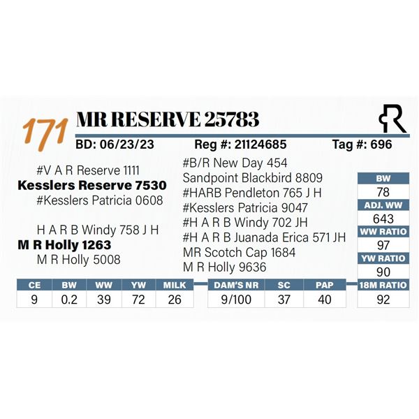 MR Reserve 25783
