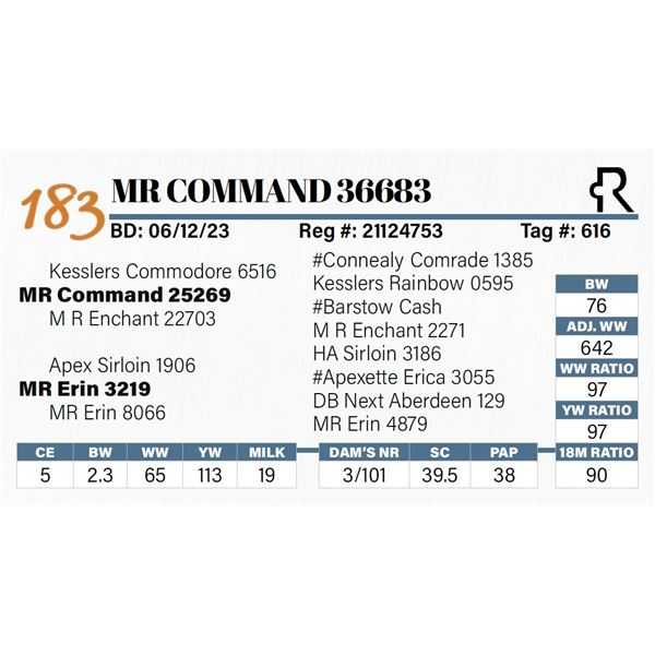 MR Command 36683