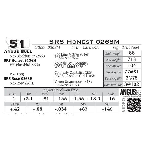 SRS Honest 0268M