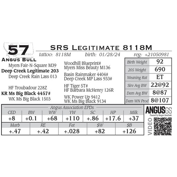 SRS Legitimate 8118M