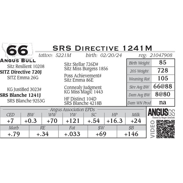 SRS Directive 1241M