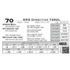 Image 1 : SRS Directive 7282L
