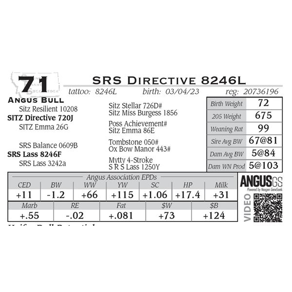 SRS Directive 8246L
