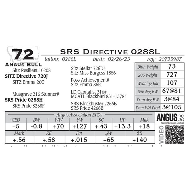 SRS Directive 0288L