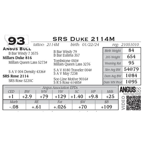 SRS Duke 2114M