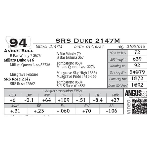 SRS Duke 2147M