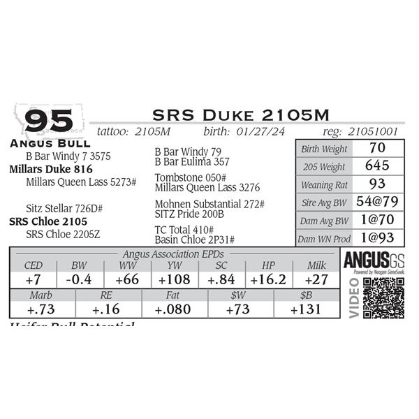 SRS Duke 2105M