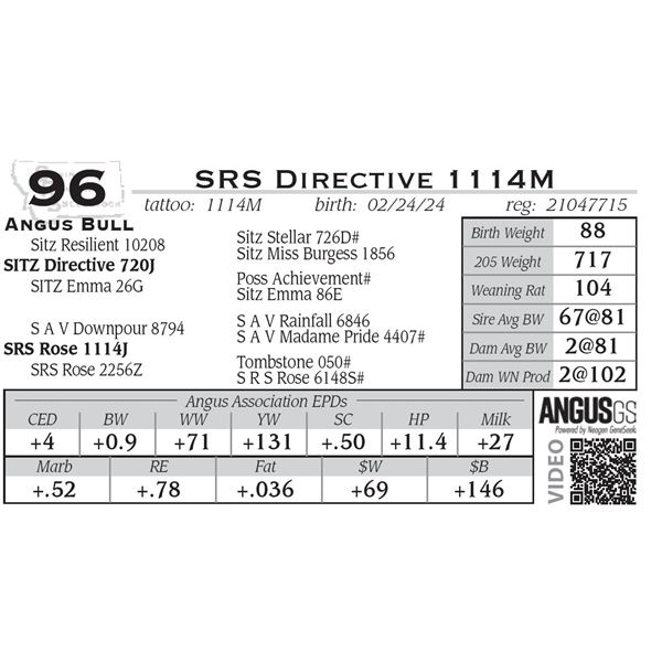 SRS Directive 1114M