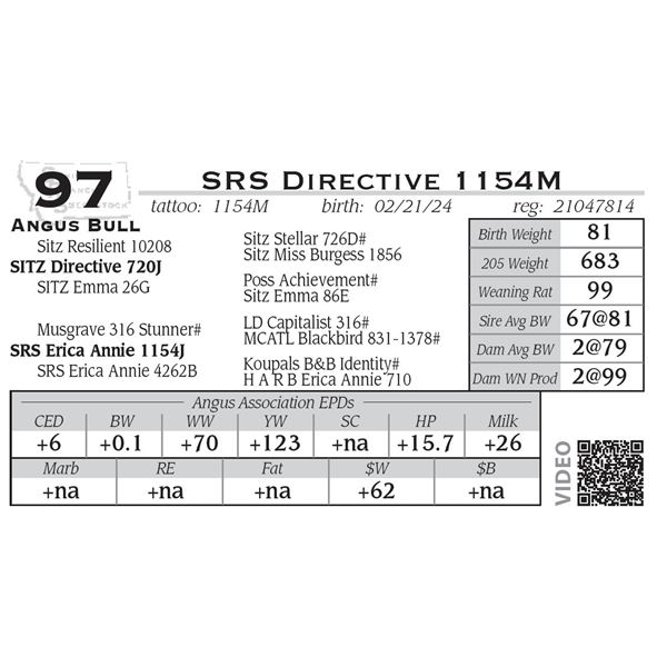 SRS Directive 1154M